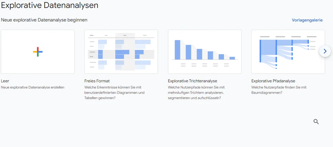 Vordefinierte Berichte in der Explorativen Datenanalyse von Google Analytics 4