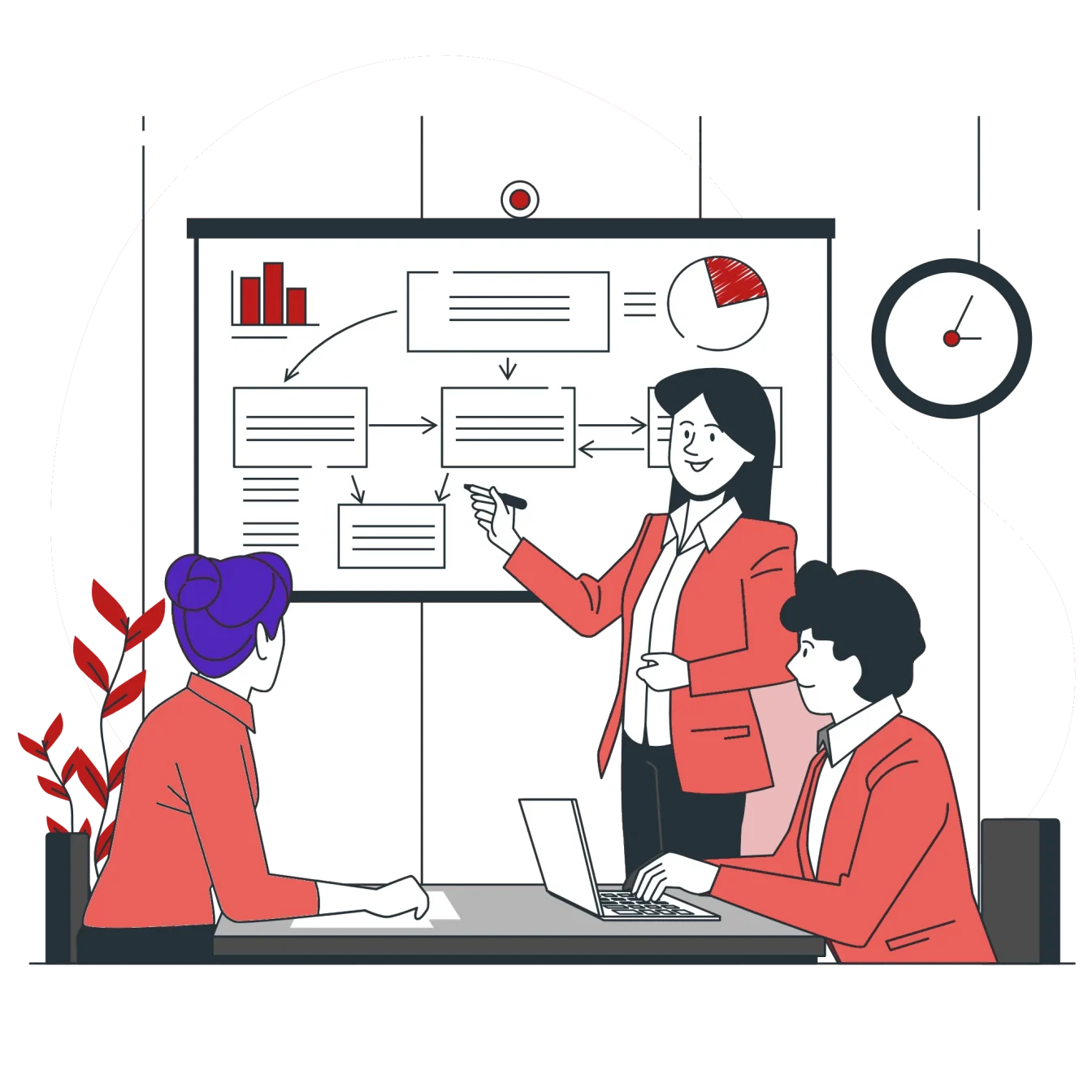 Agile Softwareentwicklung bei der Saticon GmbH. 

Mit Kunden, Entwickler und Berater an einem Tisch um planen, durchführen und Erläutern was machbar und realistisch ist und erläutern wie der aktuelle Stand ist.